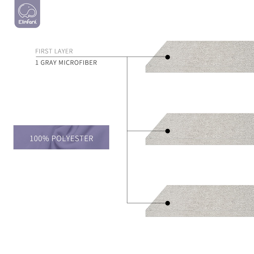 Elinfant 3 layers gray microfi - đánh giá và giá Pampers Diaper Premium Care