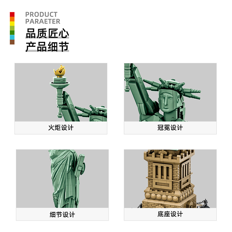 MOC 1409PCS Building Model Blo - đánh giá và giá Lego Set Creator
