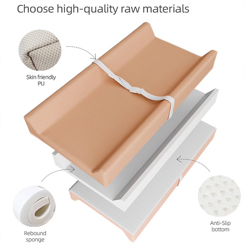 Baby Diaper Changing Mat with  - đánh giá và giá Diaper Changing Mat