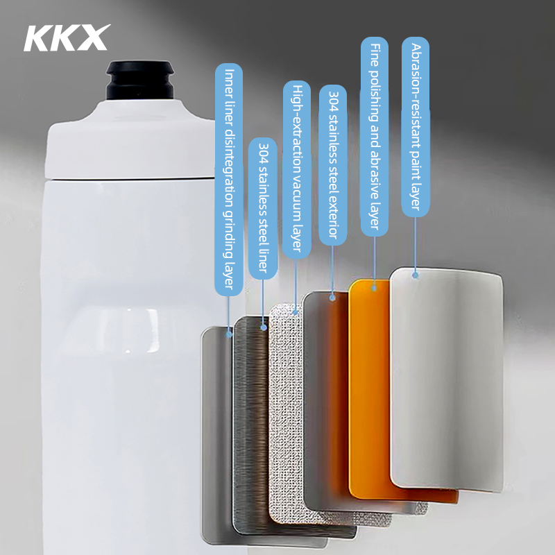 KKX 6 Layer Warm Insulated Cyc - đánh giá và giá Portable Bottle Warmer