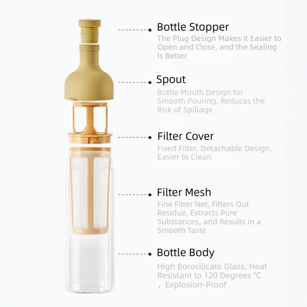 Portable Large Capacity Cold B - đánh giá và giá Portable Bottle Warmer
